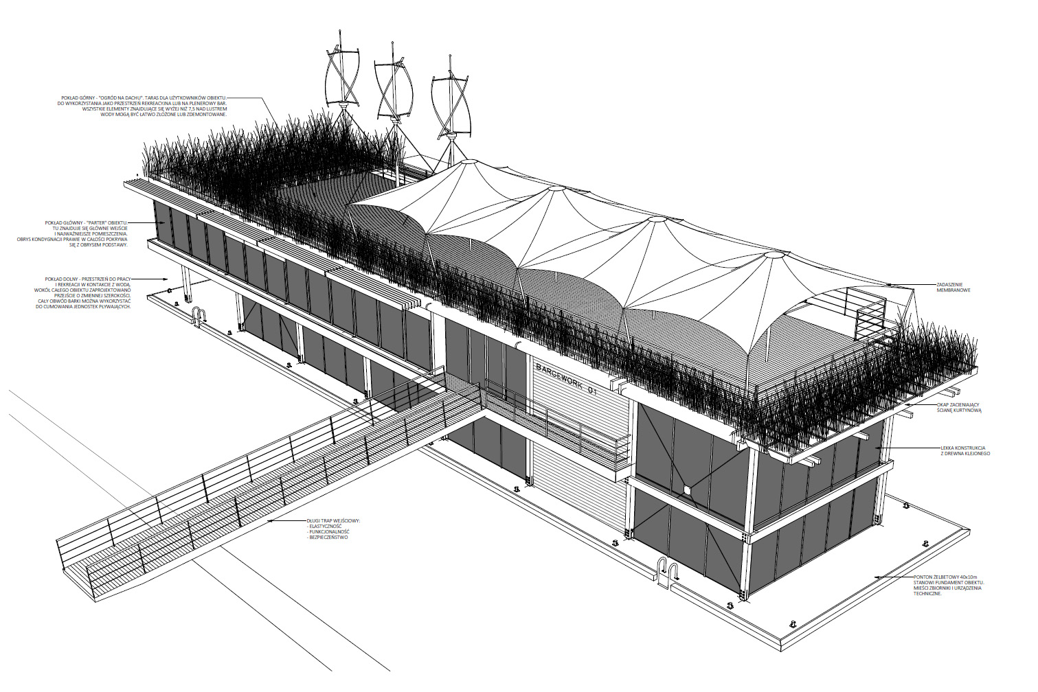 Bargework – biuro na wodzie – Kilson Design